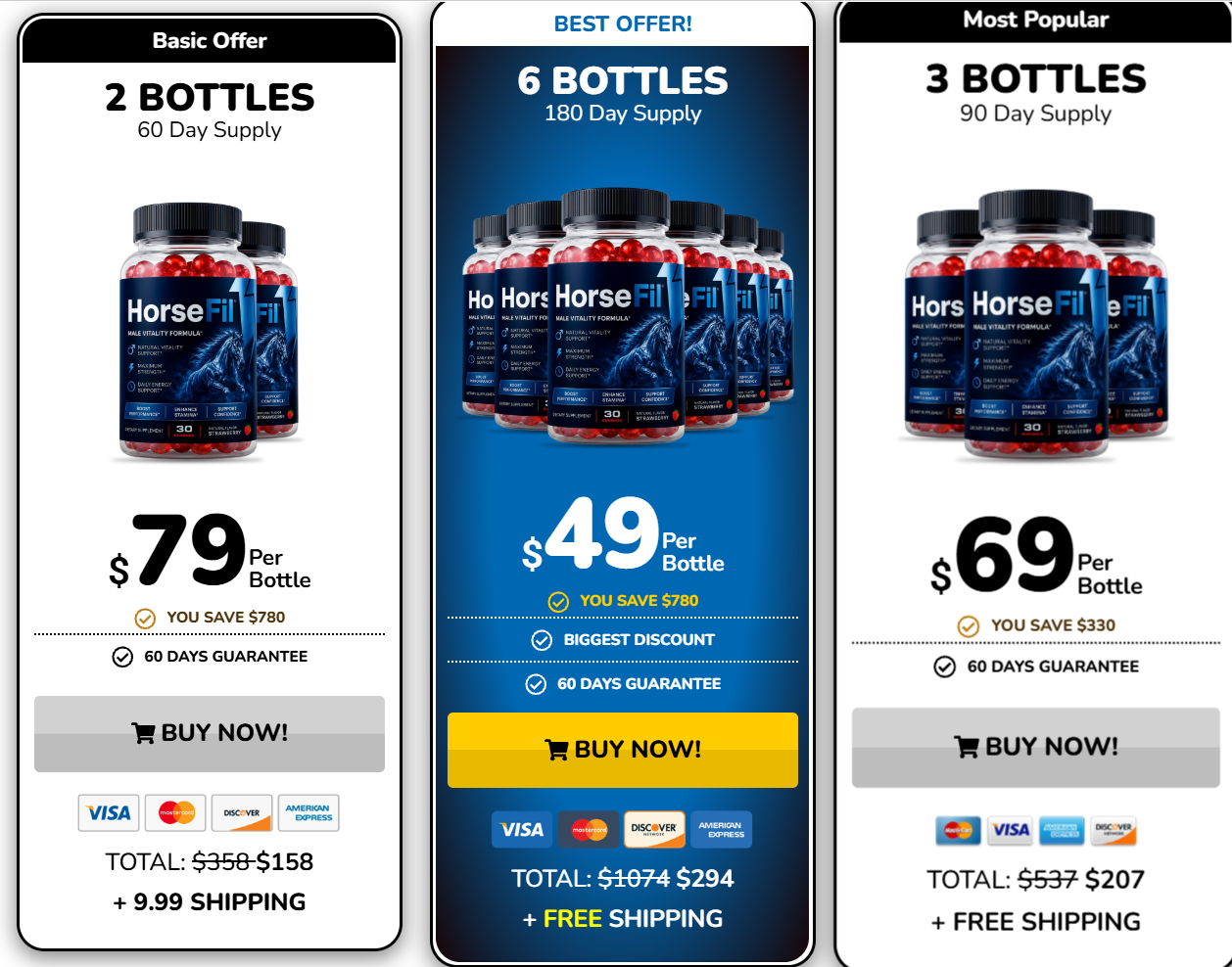 Official HorseFil Gummies pricing table showing 2, 3 and 6 bottle packages